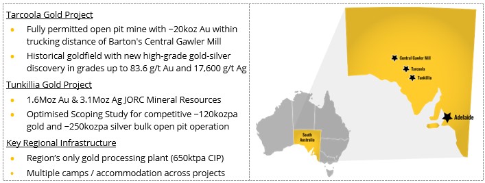 Baseline Water Monitoring Program Begins at Tunkillia