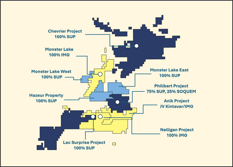Northern Superior Completes the Acquisition of Strategic Properties in The Chibougamau Gold Camp