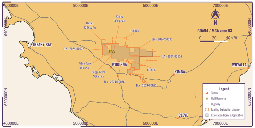 Wudinna Gold Project Rights Acquisition Completed
