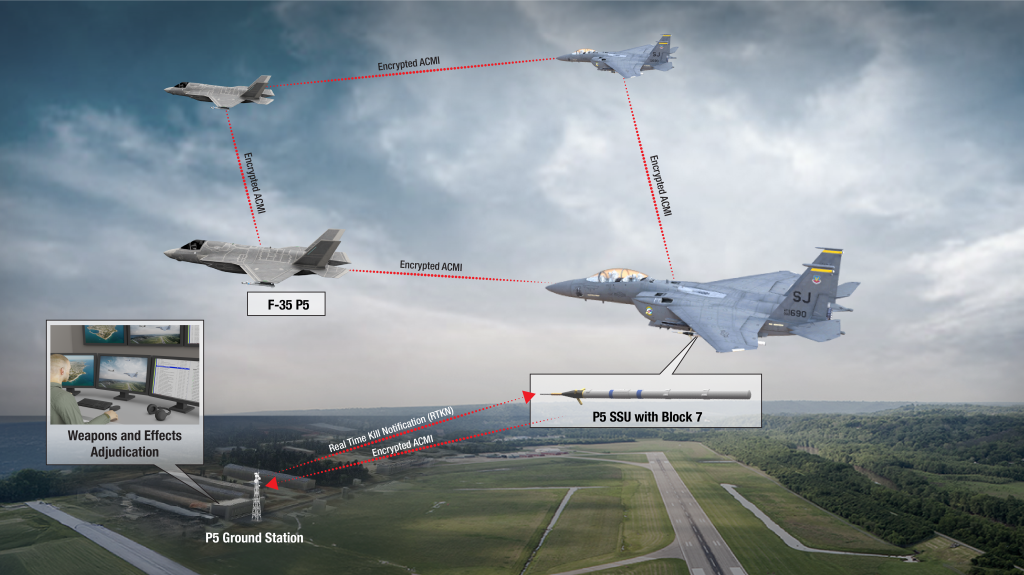 Cubic Awarded Contract from the United States Air Force (USAF) for 102 New P5 Combat Training System (P5CTS) Pods with System Security Update (SSU) and Block 7 Capabilities